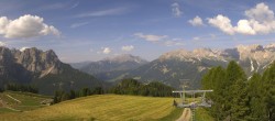 Archiv Foto Webcam Panorama Pozza di Fassa - Buffaure 09:00