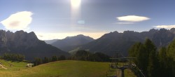 Archiv Foto Webcam Panorama Pozza di Fassa - Buffaure 15:00