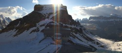Archiv Foto Webcam Rundblick Arabba 17:00