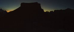 Archiv Foto Webcam Rundblick Arabba 19:00
