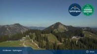 Archiv Foto Webcam Live-Cam Rosskopf 08:00