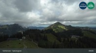 Archiv Foto Webcam Live-Cam Rosskopf 08:00