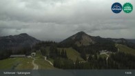 Archiv Foto Webcam Live-Cam Rosskopf 12:00