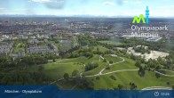 Archived image Webcam View over the Olympic Park Munich 14:00