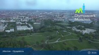 Archiv Foto Webcam München: Blick über den Olympiapark 20:00