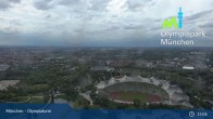 Archiv Foto Webcam München: Blick über den Olympiapark 15:00