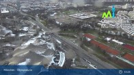 Archiv Foto Webcam München: Blick über den Olympiapark 14:00