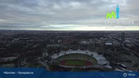 Archived image Webcam View over the Olympic Park Munich 08:00