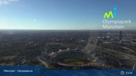 Archived image Webcam View over the Olympic Park Munich 12:00