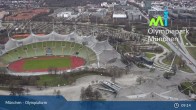 Archived image Webcam View over the Olympic Park Munich 08:00