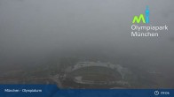 Archiv Foto Webcam München: Blick über den Olympiapark 08:00