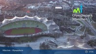 Archiv Foto Webcam München: Blick über den Olympiapark 16:00