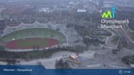 Archived image Webcam View over the Olympic Park Munich 00:00