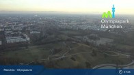 Archiv Foto Webcam München: Blick über den Olympiapark 16:00