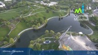 Archiv Foto Webcam München: Blick über den Olympiapark 20:00