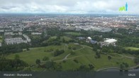 Archiv Foto Webcam München: Blick über den Olympiapark 08:00