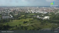 Archiv Foto Webcam München: Blick über den Olympiapark 06:00