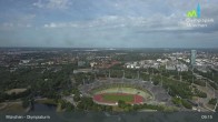 Archiv Foto Webcam München: Blick über den Olympiapark 08:00