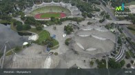 Archiv Foto Webcam München: Blick über den Olympiapark 08:00