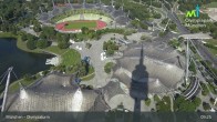 Archiv Foto Webcam München: Blick über den Olympiapark 08:00