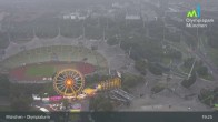 Archiv Foto Webcam München: Blick über den Olympiapark 18:00