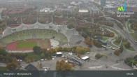 Archived image Webcam View over the Olympic Park Munich 08:00