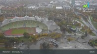 Archived image Webcam View over the Olympic Park Munich 08:00