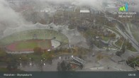 Archived image Webcam View over the Olympic Park Munich 08:00