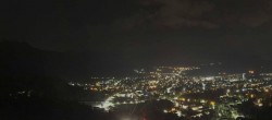 Archiv Foto Webcam Skisprungarena Oberstdorf 20:00