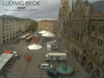 Archiv Foto Webcam am Marienplatz München 07:00