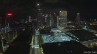 Archived image Webcam Frankfurt: View at the Skyline 23:00