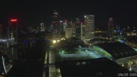 Archiv Foto Webcam Blick von Frankfurter Messe auf die Skyline 01:00