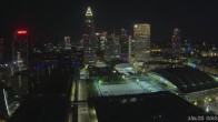 Archiv Foto Webcam Blick von Frankfurter Messe auf die Skyline 23:00