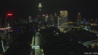 Archiv Foto Webcam Blick von Frankfurter Messe auf die Skyline 23:00
