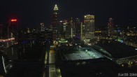 Archiv Foto Webcam Blick von Frankfurter Messe auf die Skyline 21:00
