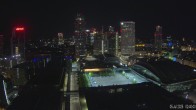 Archived image Webcam Frankfurt: View at the Skyline 01:00