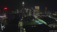 Archiv Foto Webcam Blick von Frankfurter Messe auf die Skyline 23:00