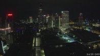 Archiv Foto Webcam Blick von Frankfurter Messe auf die Skyline 01:00