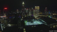 Archiv Foto Webcam Blick von Frankfurter Messe auf die Skyline 23:00