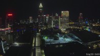 Archiv Foto Webcam Blick von Frankfurter Messe auf die Skyline 23:00