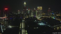 Archiv Foto Webcam Blick von Frankfurter Messe auf die Skyline 23:00