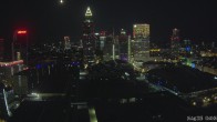 Archiv Foto Webcam Blick von Frankfurter Messe auf die Skyline 23:00