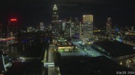 Archiv Foto Webcam Blick von Frankfurter Messe auf die Skyline 19:00