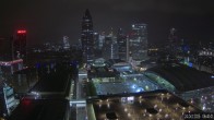 Archiv Foto Webcam Blick von Frankfurter Messe auf die Skyline 05:00