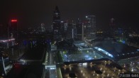 Archived image Webcam Frankfurt: View at the Skyline 03:00
