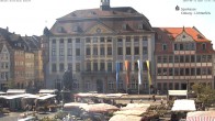 Archiv Foto Webcam Stadthaus Coburg 09:00