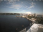 Archiv Foto Webcam Rostock - Hafen 17:00