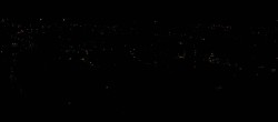 Archiv Foto Webcam Panorama Blankenburg 06:00