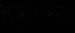 Archiv Foto Webcam Panorama Blankenburg 06:00