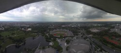 Archiv Foto Webcam München: Panorama Olympiastadion und Olympiapark 19:00